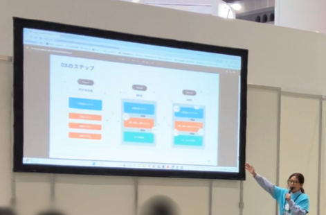 これからも「人に軸を置いたDX」を